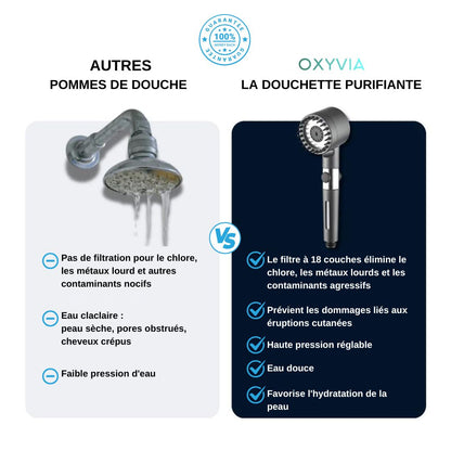 La douchette purifiante